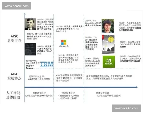 精修与生图难分高下:AI 时代的影像真相 精修与生图难分高下:AI 时代的影像真相